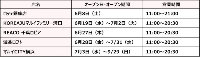 TREASURE着用衣裳展示が、6月28日（金）より自然由来の韓国コスメブランド「ShionLe」ロッテ銀座店にて開始！同日渋谷にてShionLeオフィシャルショップ期間限定OPEN！