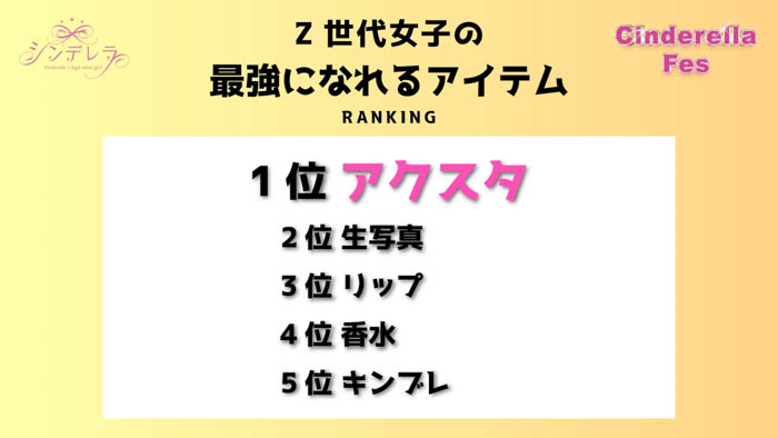 ～ギャルマインドで青春をバカ騒げ～エルフ、ゆきぽよ、今井アンジェリカなど...豪華ゲストが集結！『シンデレラフェス2025』開催発表プレスイベント