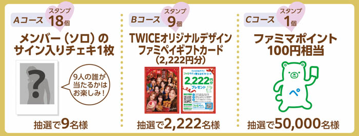 TWICEとコラボしたパンがファミマに初登場！公式グッズモチーフのドーナツや韓国で話題のスイーツ「クァベギ」が11月26日（火）発売！