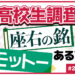 【高校生調査】＃243 高校生の座右の銘・モットーとは？